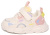 product_2 product_2